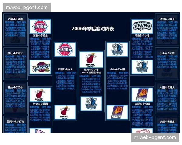 雷霆45胜14负领跑联盟，马刺9连胜紧追西部榜首