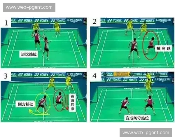 海港双后腰职责模糊：徐新茹萨组合在攻防转换中的站位与分工问题